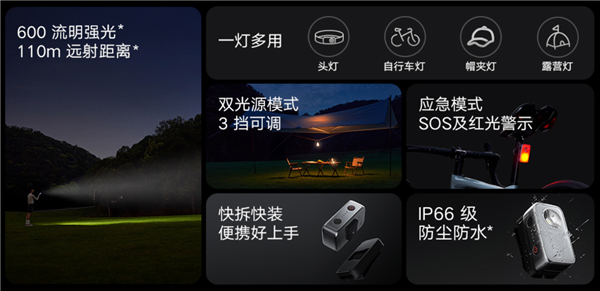 ！小米米家户外多功能灯开售：129元开元ky棋牌600流明、110米远射(图2)